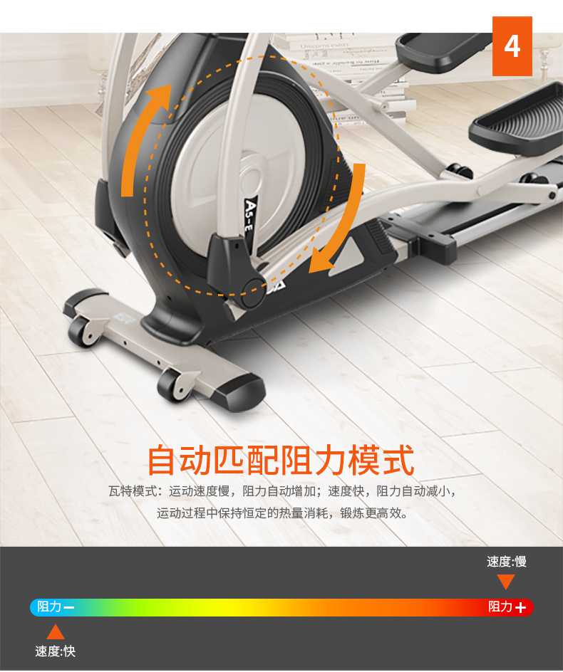 家用椭圆机SH-B5101E-广西bsports(中国)体育健身器材有限公司官网 家用椭圆机SH-B5101E-广西bsports(中国)体育健身器材有限公司官网