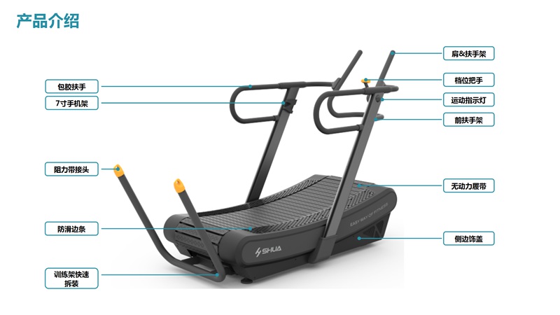 bsports官网SH-T901Z无动力跑步机-广西bsports(中国)体育健身器材有限公司官网